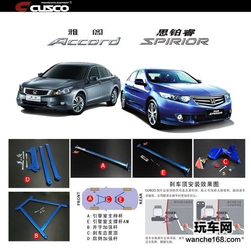 CUSCO汇利堡汽车服务有限公司