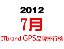 ITbrand第19次发布GPS品牌排行榜