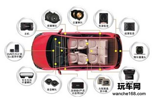 突破创新 中道汽车影音导航系统14 玩车网