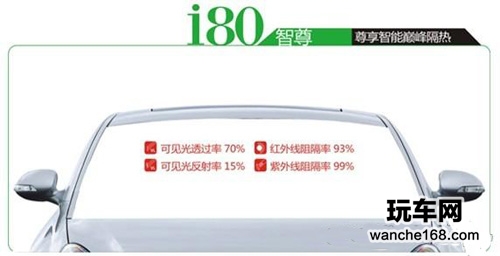 环保节能享受汽车生活乐趣 美装智尊i80