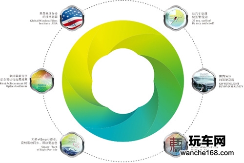 东方气质引领中国风  北极光隔热防爆膜