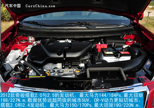SUV发展之路 日产2012款奇骏对本田CR-V