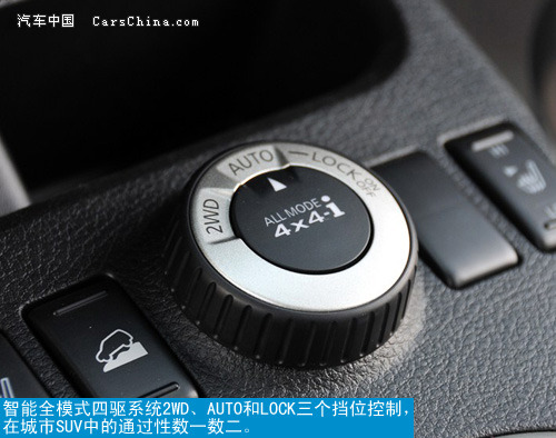 SUV发展之路 日产2012款奇骏对本田CR-V