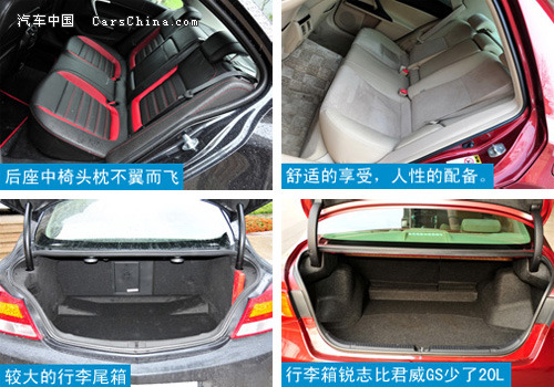 运动车新秀大战老将 君威GS VS锐志