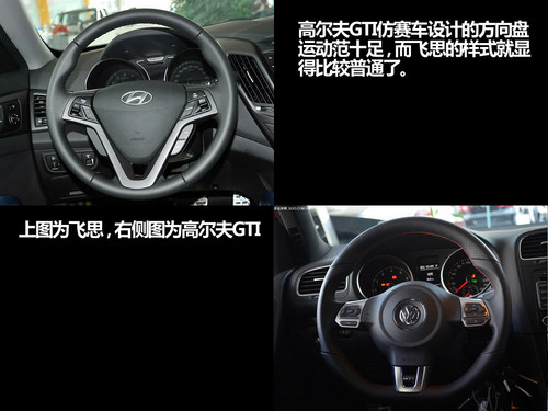 引人夺目小钢炮 飞思对比高尔夫GTI