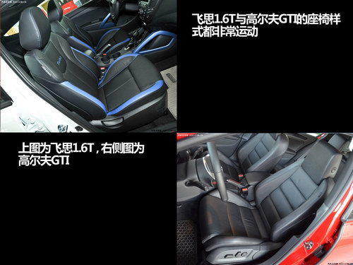 引人夺目小钢炮 飞思对比高尔夫GTI