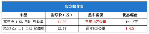 个性以及操控的较量 嘉年华对比POLO