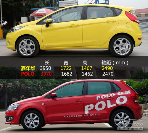 个性以及操控的较量 嘉年华对比POLO