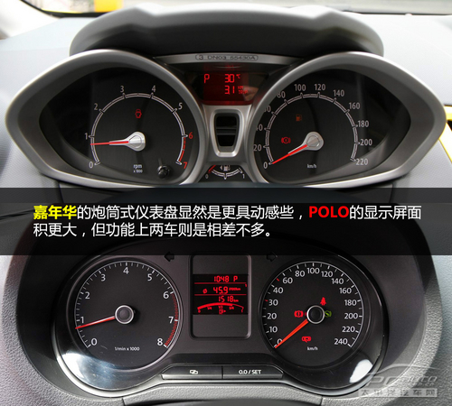 个性以及操控的较量 嘉年华对比POLO