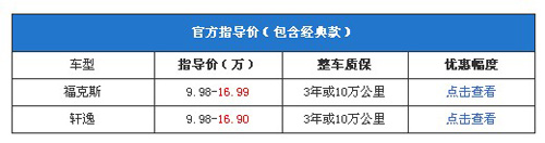 又一个挑战者 别克GL8对本田艾力绅