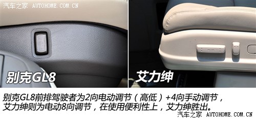 又一个挑战者 别克GL8对本田艾力绅