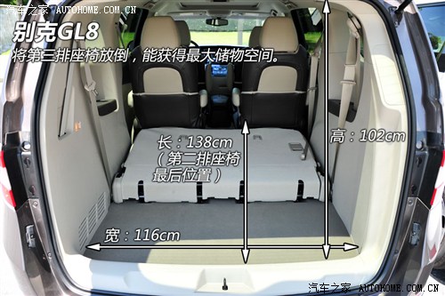 又一个挑战者 别克GL8对本田艾力绅