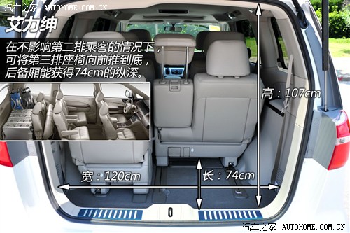 又一个挑战者 别克GL8对本田艾力绅