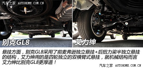 又一个挑战者 别克GL8对本田艾力绅