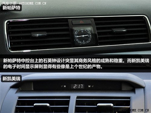 1千元的差距有多大？帕萨特VS凯美瑞