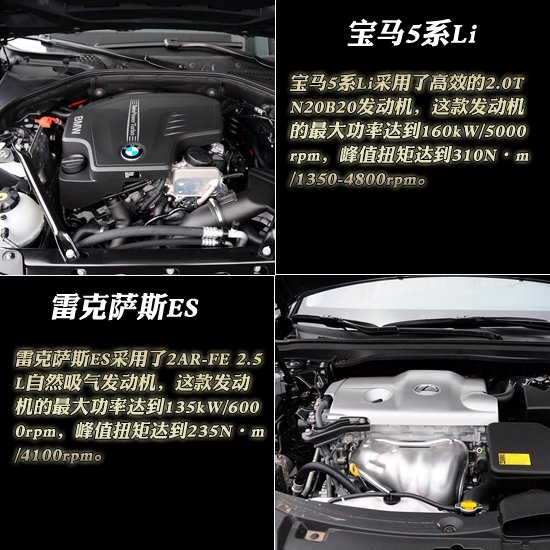 宝马5系Li对比雷克萨斯ES 后排之争