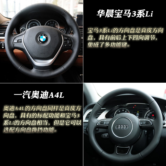 全新宝马3系Li全面对比2013款奥迪A4L