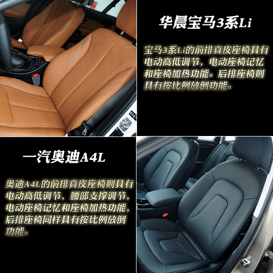 全新宝马3系Li全面对比2013款奥迪A4L