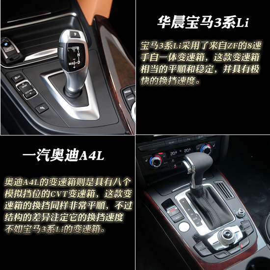 全新宝马3系Li全面对比2013款奥迪A4L