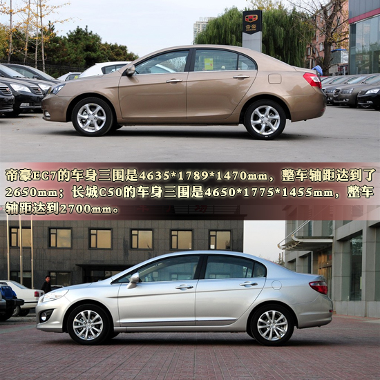  帝豪EC7对比长城C50 沉稳与运动对决