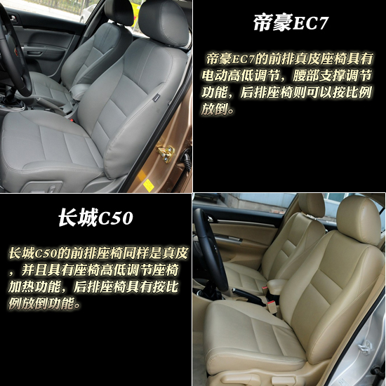  帝豪EC7对比长城C50 沉稳与运动对决