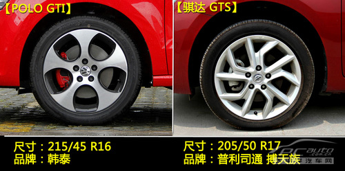 信仰胜现实？POLO GTI对比骐达GTS