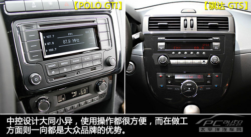 信仰胜现实？POLO GTI对比骐达GTS