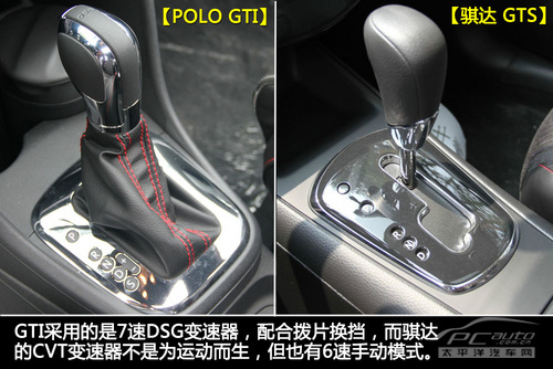 信仰胜现实？POLO GTI对比骐达GTS