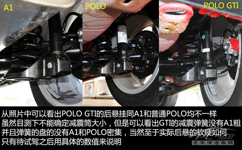 信仰胜现实？POLO GTI对比骐达GTS