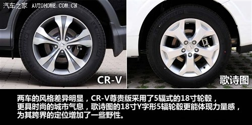 跨界挑战SUV 本田歌诗图PK本田CR-V