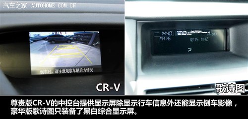 跨界挑战SUV 本田歌诗图PK本田CR-V