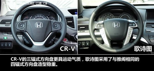 跨界挑战SUV 本田歌诗图PK本田CR-V