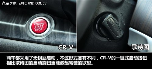 跨界挑战SUV 本田歌诗图PK本田CR-V