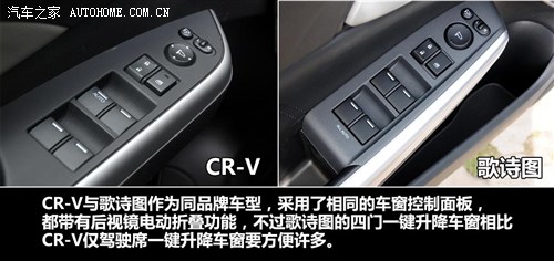 跨界挑战SUV 本田歌诗图PK本田CR-V