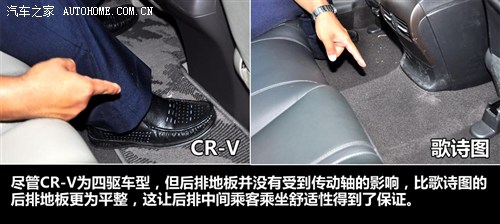 跨界挑战SUV 本田歌诗图PK本田CR-V