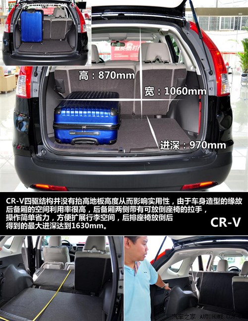 跨界挑战SUV 本田歌诗图PK本田CR-V
