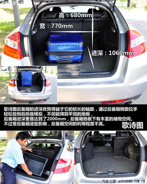 跨界挑战SUV 本田歌诗图PK本田CR-V
