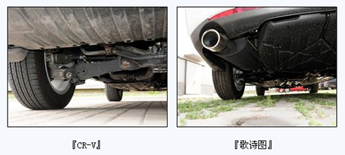 跨界挑战SUV 本田歌诗图PK本田CR-V