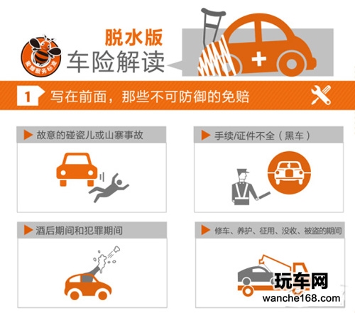 车险销售行业应禁用“全险”一词