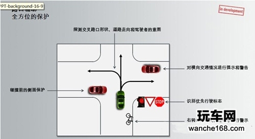 告别误判操作 奥迪车联网系统实拍