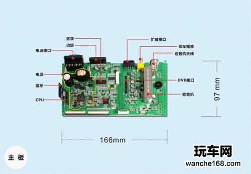 美赛达开源和“485”事件的鲶鱼效应