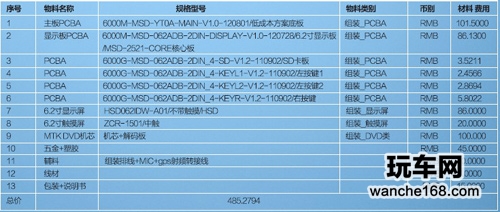 美赛达开源和“485”事件的鲶鱼效应