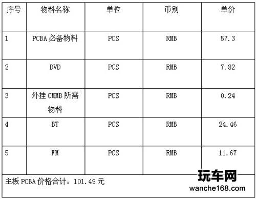 美赛达开源和“485”事件的鲶鱼效应