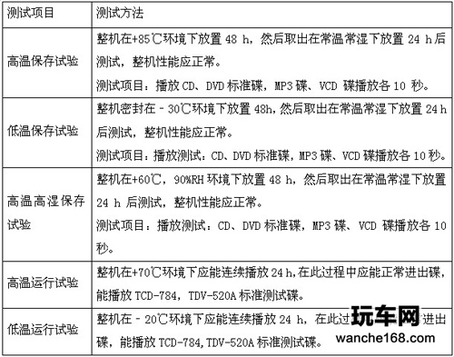 美赛达开源和“485”事件的鲶鱼效应