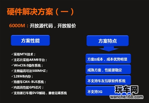 美赛达开源和“485”事件的鲶鱼效应