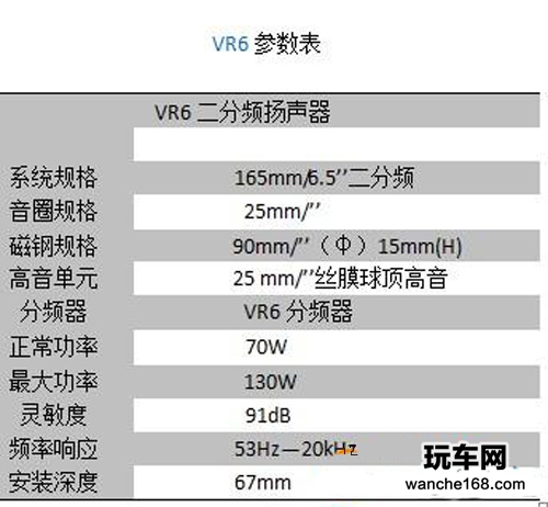 牧童VR6产品测评 品味其中内涵