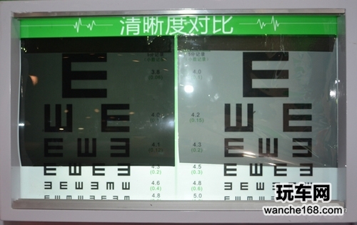 美装智尊i-80前挡膜独有四大功能