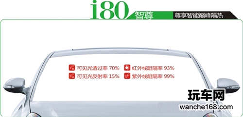 美装智尊i-80前挡膜独有四大功能
