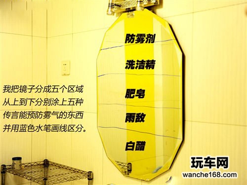评测效果大PK 防雨/防雾装备齐备全 