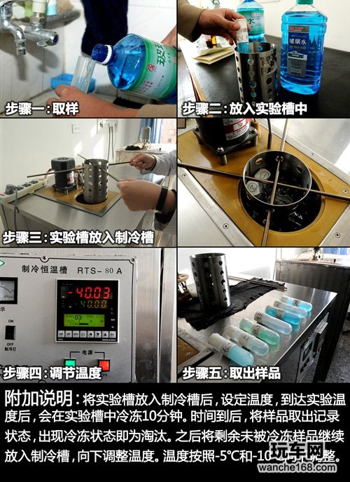 多款玻璃水抗冻性能评测对比
